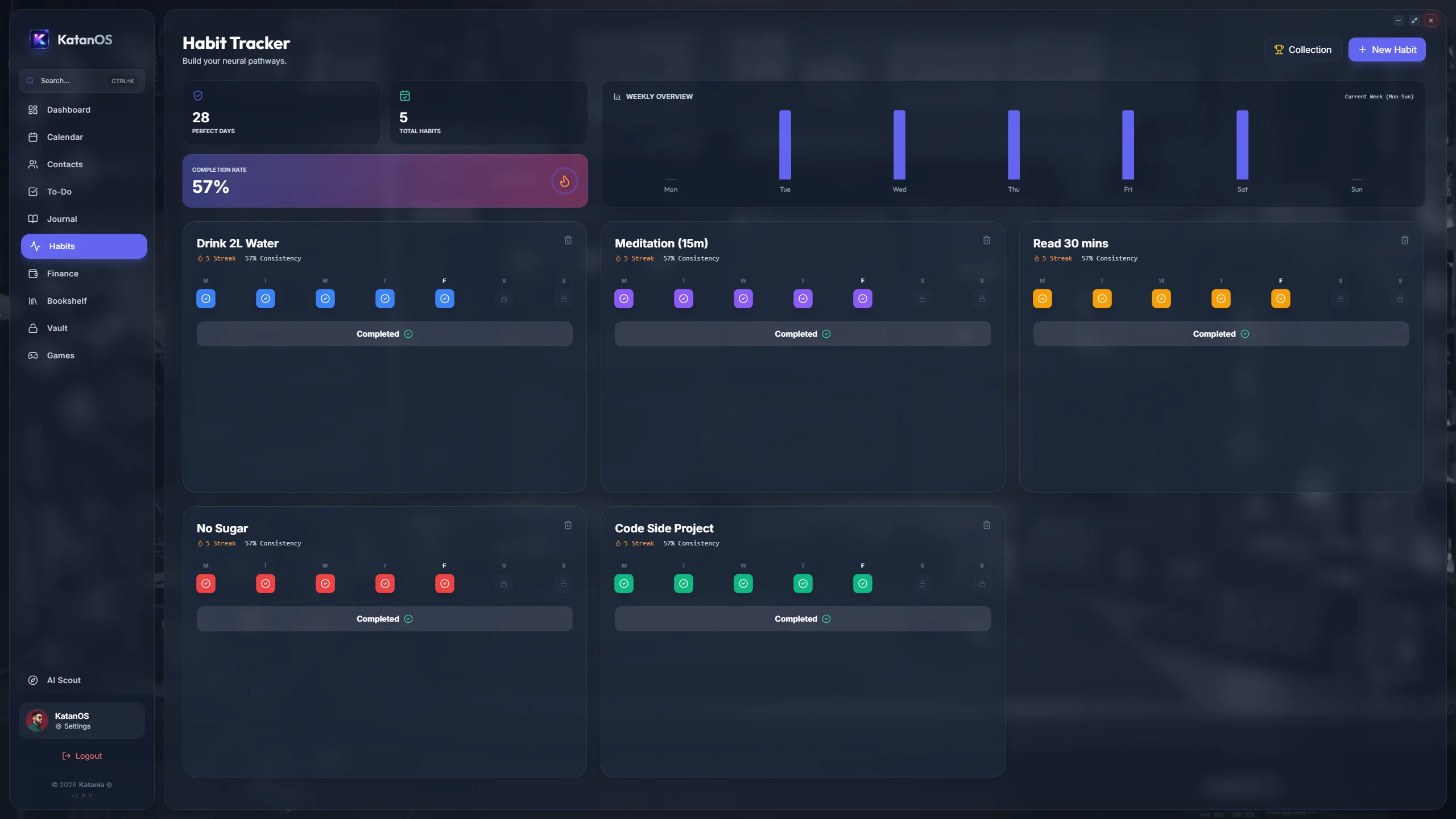 KatanOS calendar and agenda view