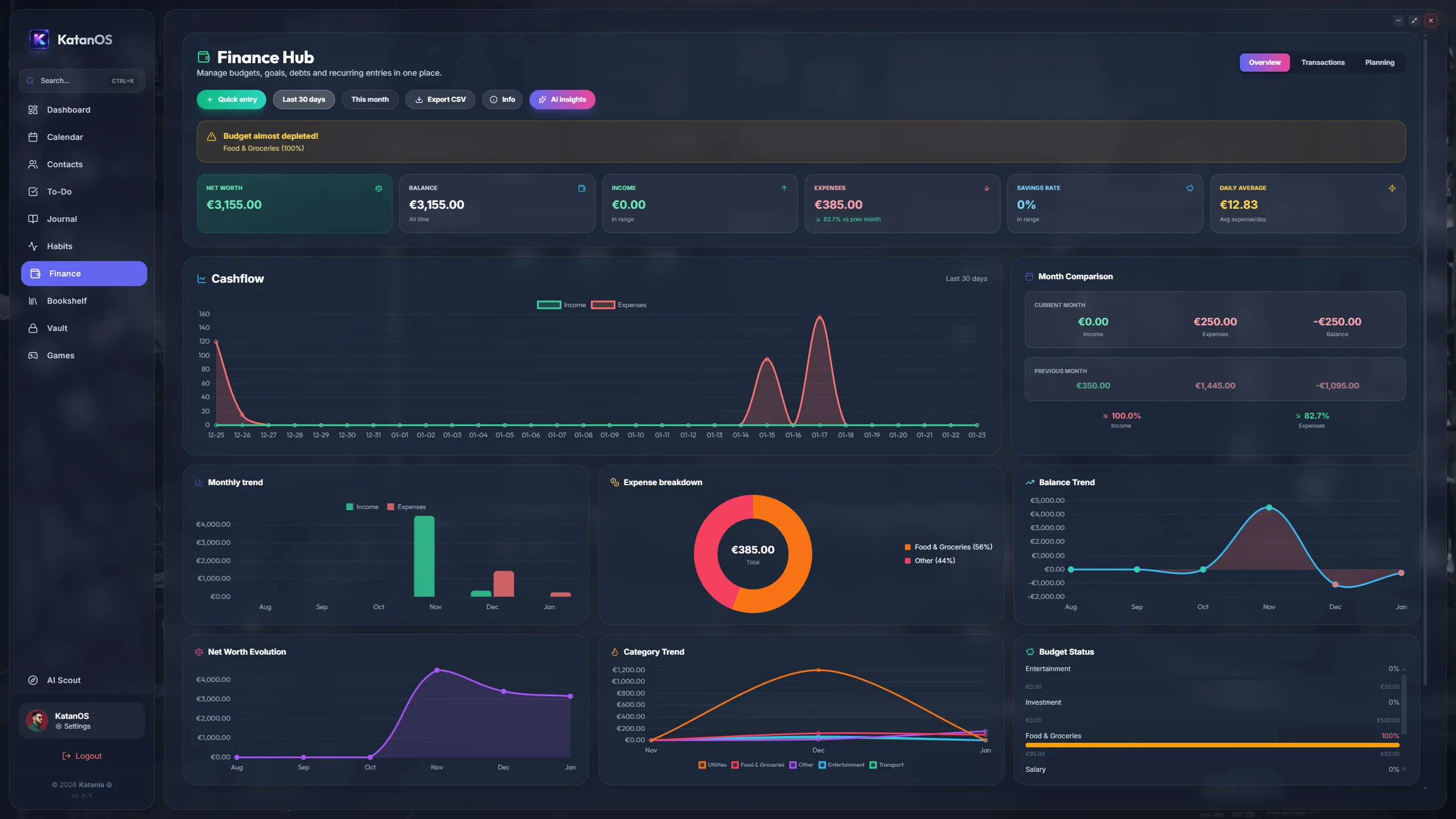 KatanOS tasks and planning workspace